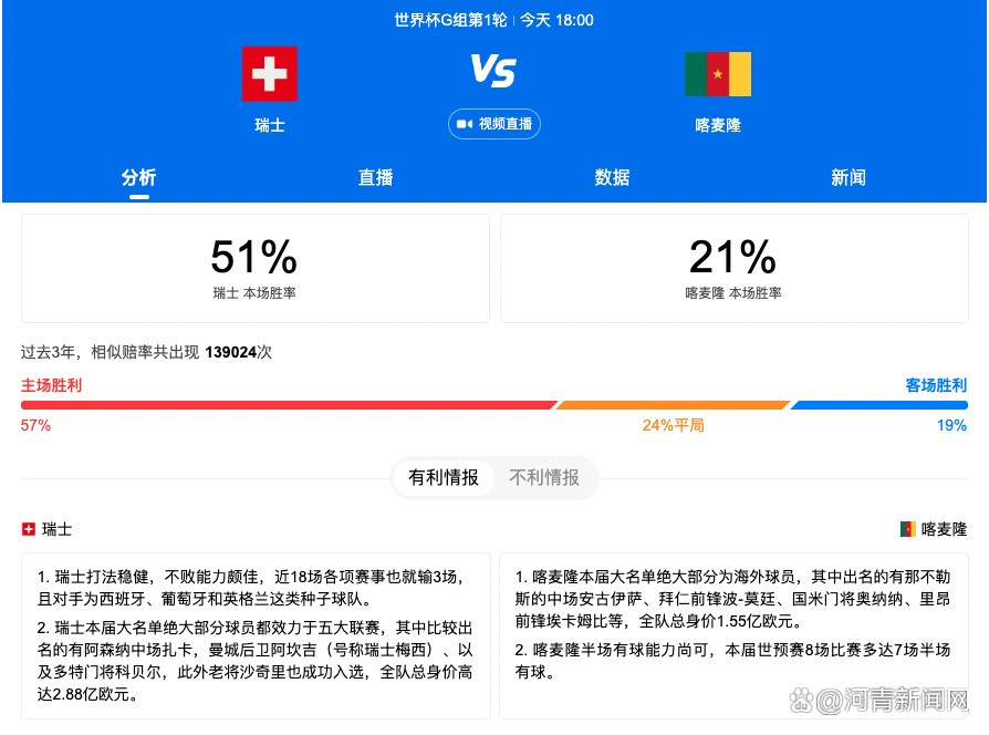 第33分钟，狼队任意球开入禁区，托迪后点跟进打门没有打上。